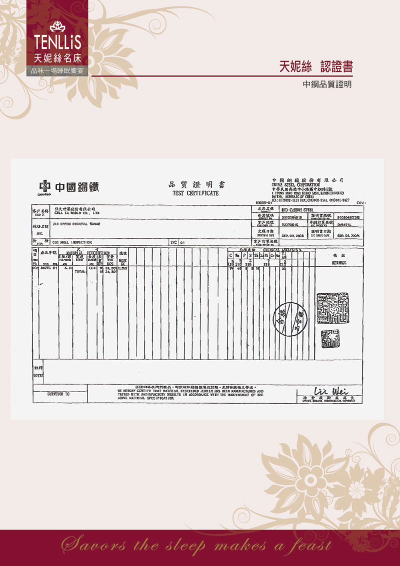 專利技術 專利技術