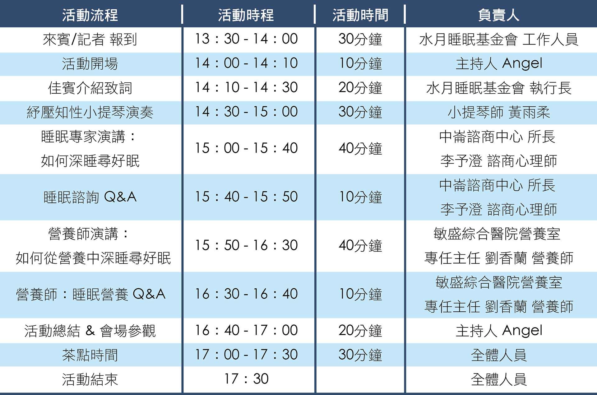 World Sleep Day Tenllis Lecture
