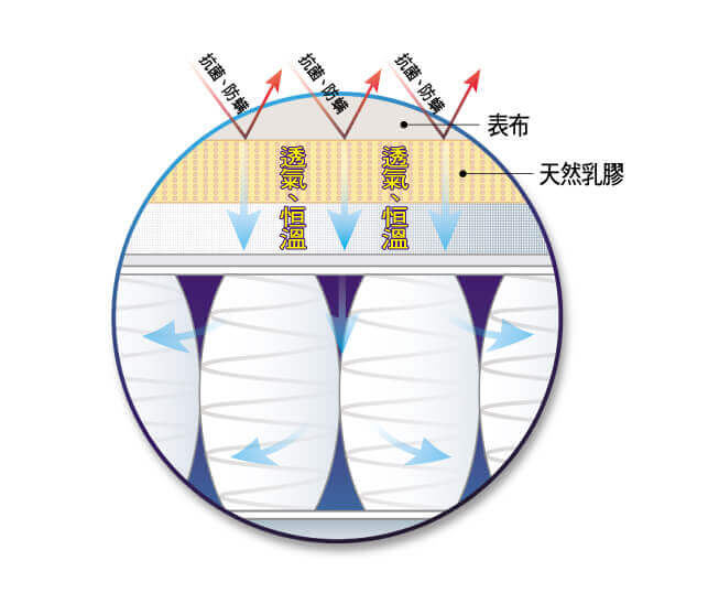 Patent TQL Technology Patent TQL Technology