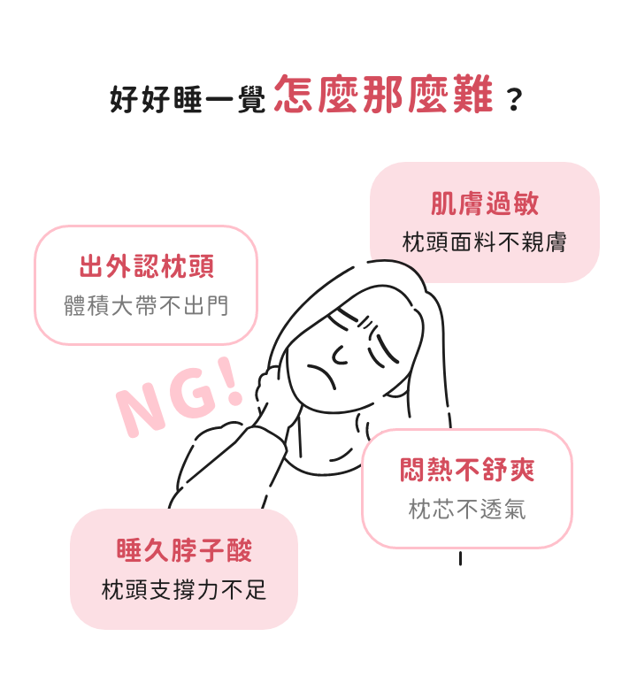 睡飽包枕 自然棉麻風，露營必備/旅行枕/露營枕