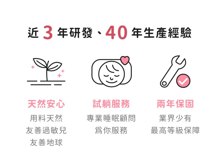 睡飽包枕 自然棉麻風，露營必備/旅行枕/露營枕