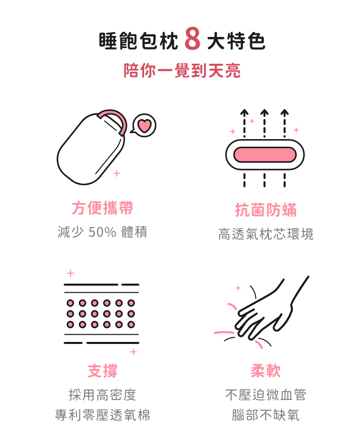 睡飽包枕 自然棉麻風，露營必備/旅行枕/露營枕