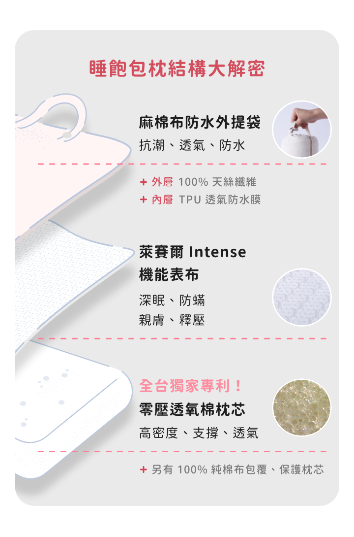 睡飽包枕 自然棉麻風，露營必備/旅行枕/露營枕