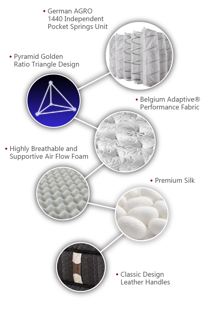 Love at the Rhine AGRO