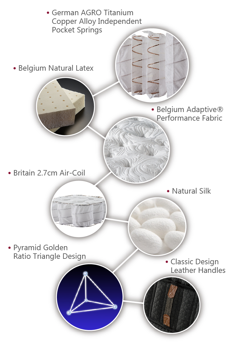 Drunk in Love with Bordeaux ARGO Drunk in Love with Bordeaux ARGO