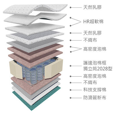 愛情海 愛情海
