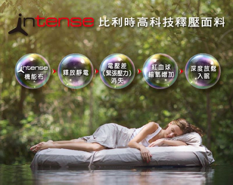 你的身體常有靜電反應,代表身體不好嗎? 你的身體常有靜電反應,代表身體不好嗎?